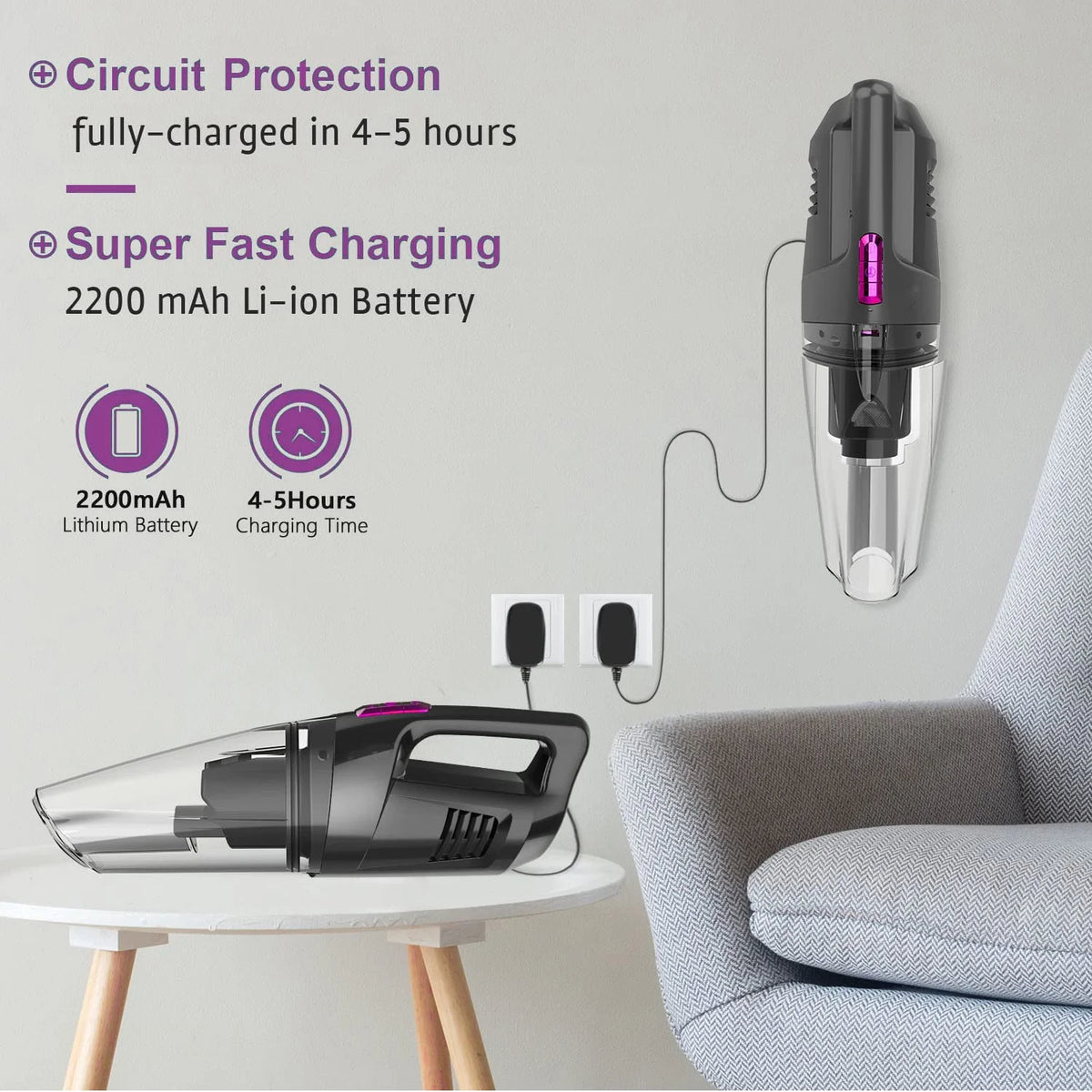 Cordless Handheld Vacuum Wet/Dry Cleaner 8500PA N7021