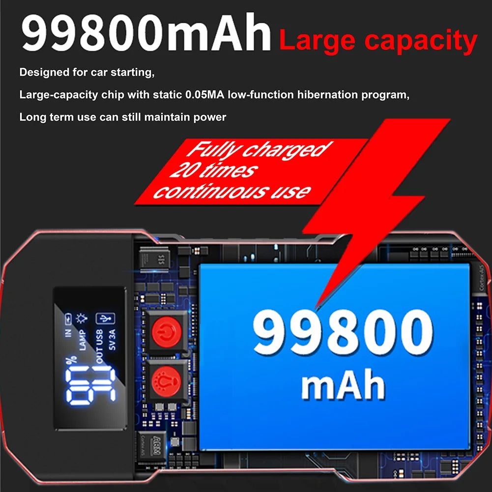 5000A Peak 12V Car Jump Starter with LCD Display H5974