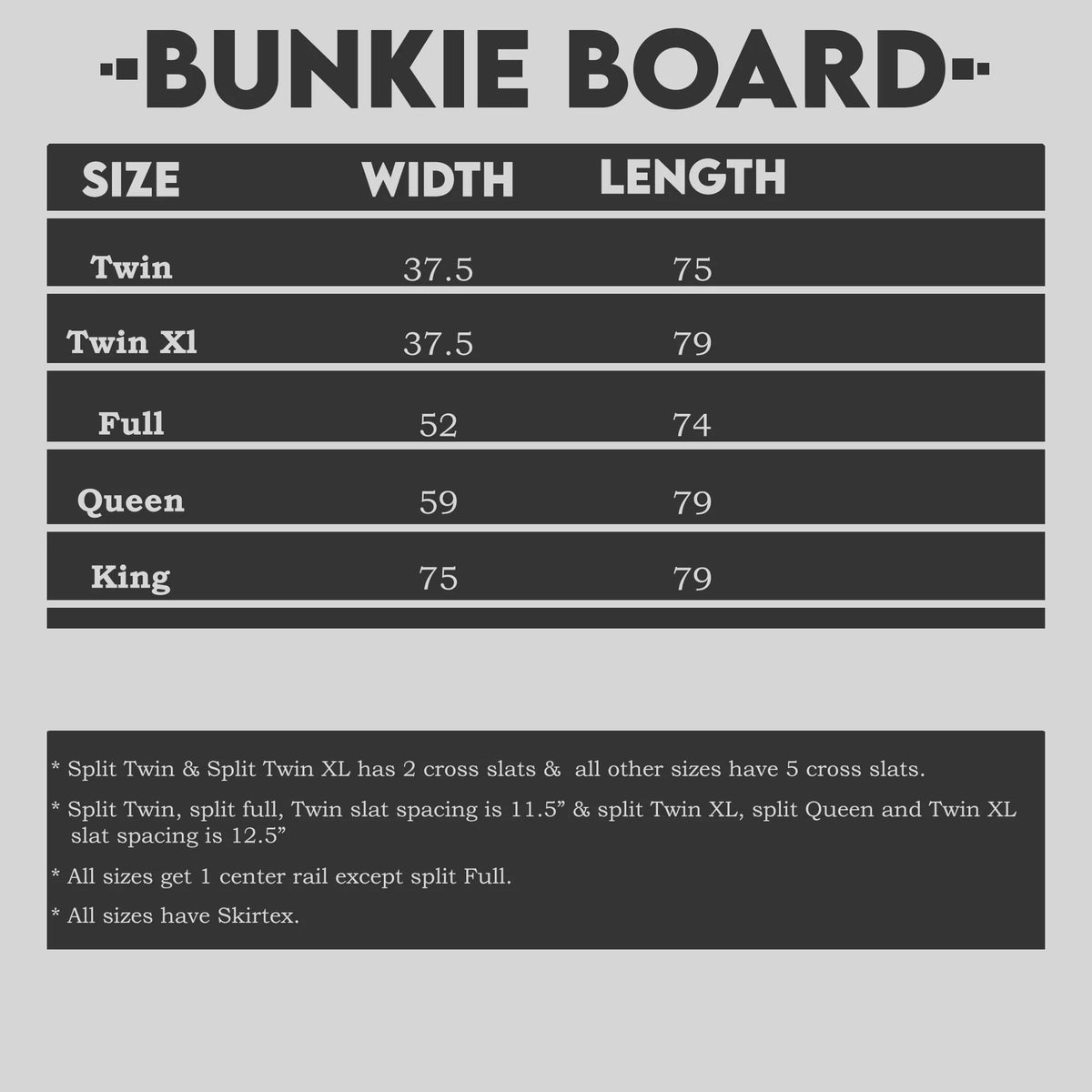 1.5 Split Wood Bunkie Board Mattress Bed Support Twin L44239