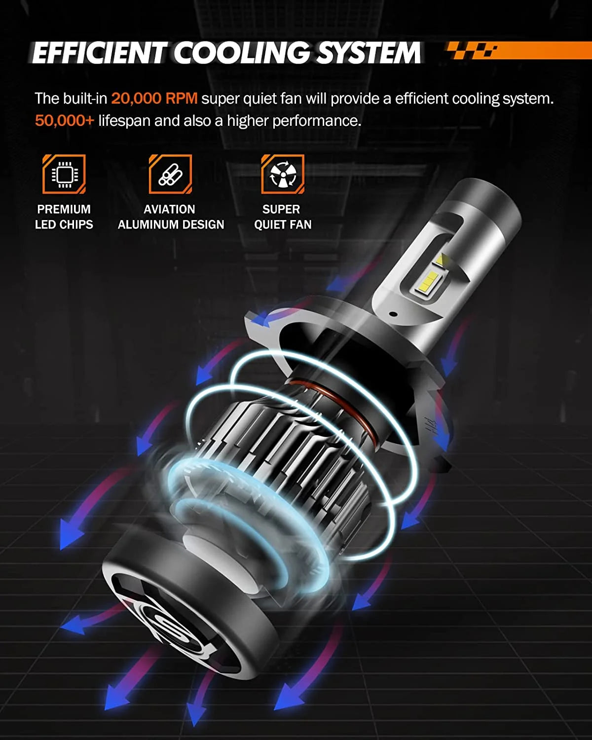 H4/9003/HB2 LED Bulbs 100W 24000 Lumens IP67 V760787