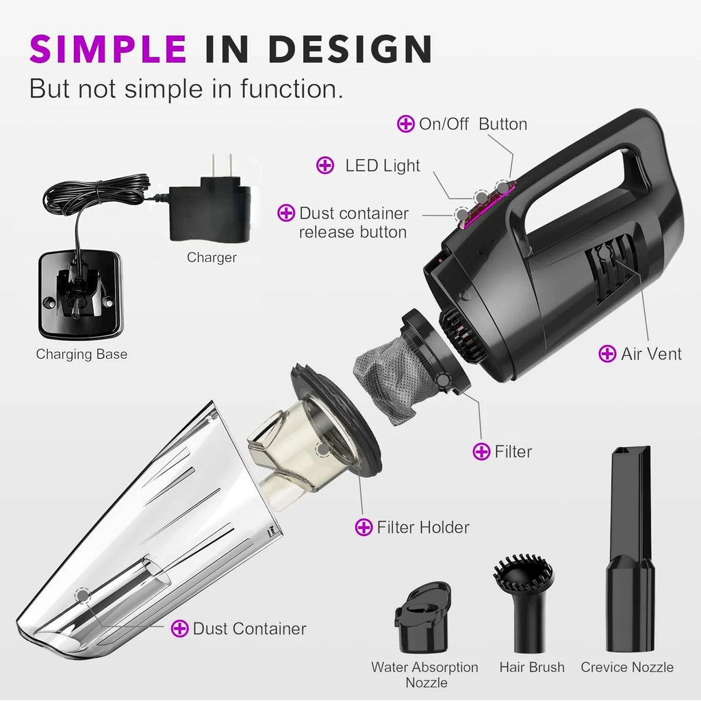 Cordless Handheld Vacuum Wet/Dry Cleaner 8500PA N7021